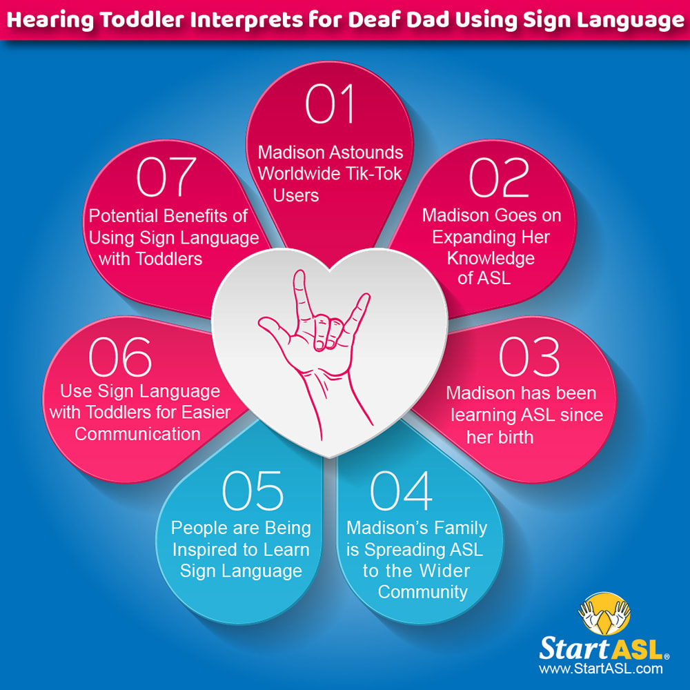 hearing-toddler-interprets-for-deaf-father-by-using-american-sign-language