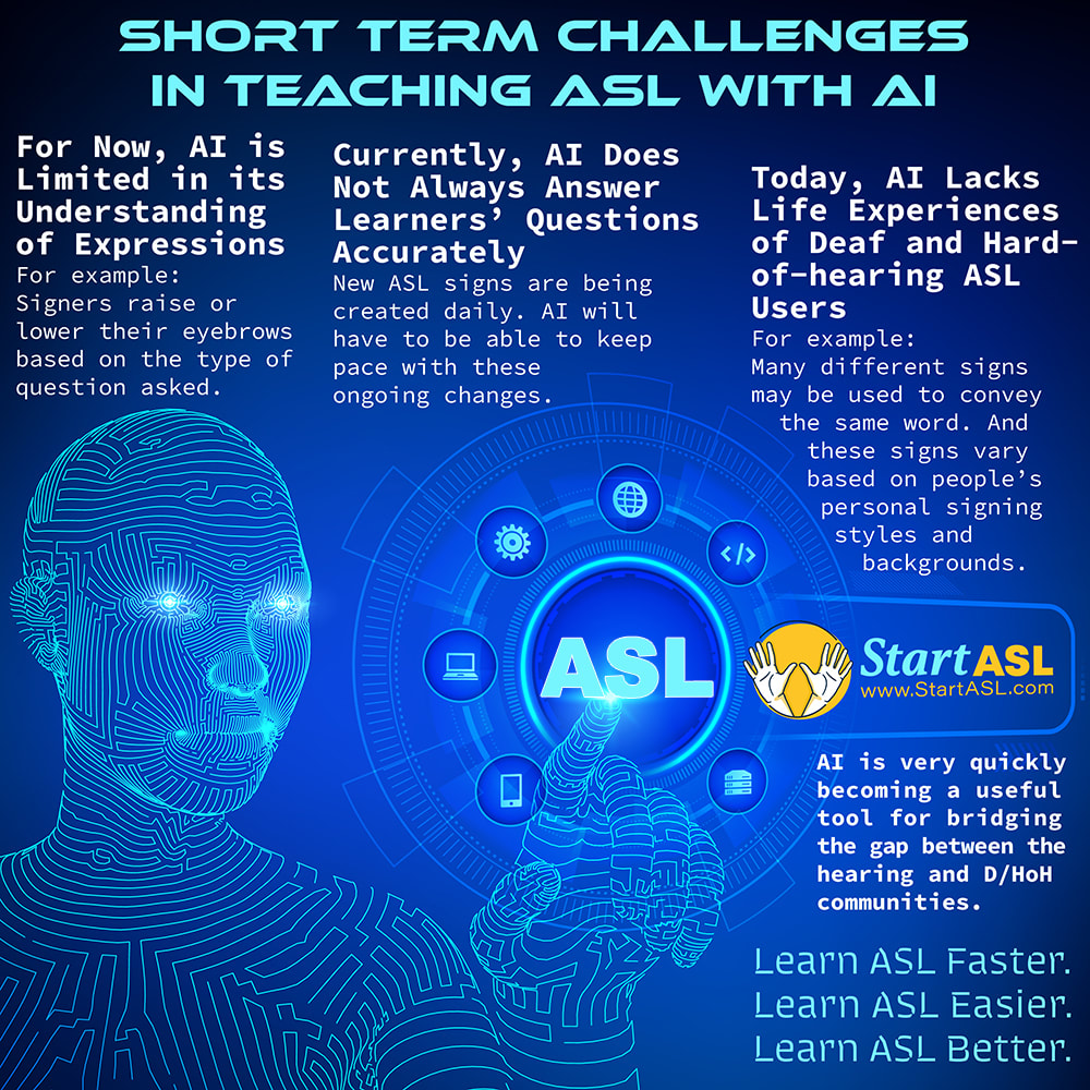 the-very-short-term-challenges-in-learning-asl-with-ai